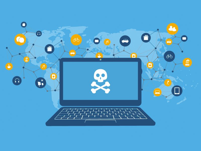 Virus en Malware Scanner